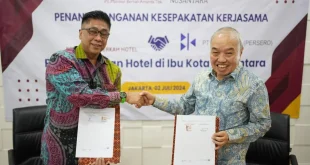 Analisis Finansial Pembukaan Four Points Sheraton Pontianak 2025