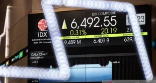 Analisis IHSG Melemah 22 Sept: Dampak Pembukaan Pemerintah AS