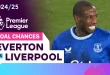 Analisis Peluang MU Lawan Everton Jauhkan Jarak dari Liverpool