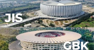 Analisis Terbaru Atmosfer Pertandingan Persija di GBK & JIS