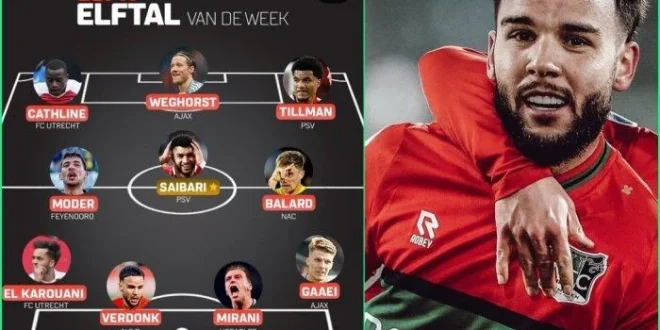 Apakah Pemain Timnas Indonesia Masuk Best XI Liga 2 Belanda Pekan Ini?