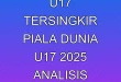 Arab Saudi U-17 Tersingkir Piala Dunia U-17 2025, Analisis Lengkap
