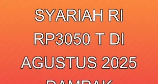 Aset Keuangan Syariah RI Rp3.050 T di Agustus 2025: Dampak Ekonomi