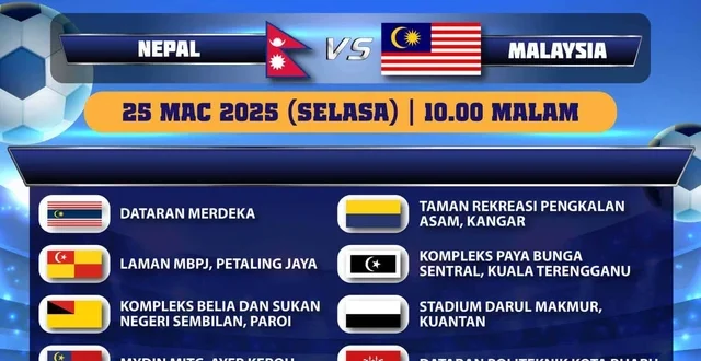 Benarkah 4 Tim ASEAN Gagal ke Piala Asia 2027? Fakta Terbaru