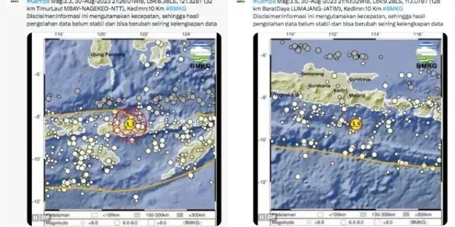 BMKG Tegaskan Belum Ada Gempa Magnitudo 3,1-4,1 di Bali Malam Ini