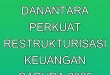 Cara Danantara Perkuat Restrukturisasi Keuangan Garuda 2025