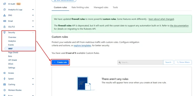 Cara Mudah Buka Blokir challenges.cloudflare.com Terbaru