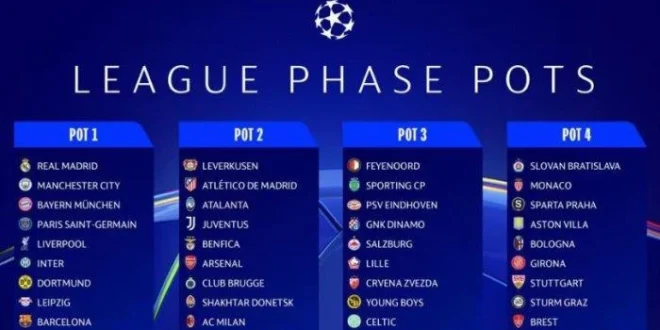 Chelsea Bantai Barcelona, Peluang Juara Liga Champions Meningkat