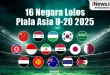 Daftar 20 Tim Lolos Piala Asia 2027: Update Resmi Terbaru