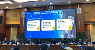 Dampak Rp11,48 Triliun Pengemplangan Pajak pada Defisit APBN 2025