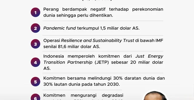 Deklarasi Perdamaian Abadi dan Pendanaan Iklim KTT G20 2024