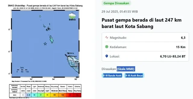 Gempa M 6,3 Simeulue Aceh: Update & Analisa Resmi BMKG