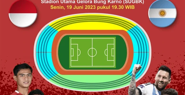 Harga Tiket Timnas U-23 vs Mali Rp75.000 dan Dampak Ekonominya