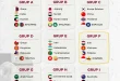 Hasil Drawing Playoff Piala Dunia 2026: Italia vs Irlandia Utara