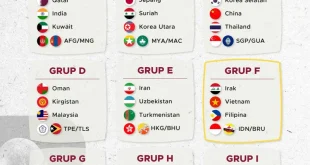 Hasil Drawing Playoff Piala Dunia 2026: Italia vs Irlandia Utara