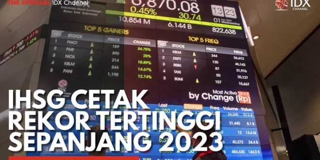 IHSG Cetak Rekor Tertinggi 8.275,08 Poin di Penutupan Senin