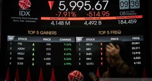 IHSG Melemah Jelang Kebijakan Suku Bunga The Fed Akhir Tahun
