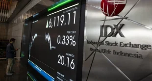 IHSG Menguat 0,52%: Dampak Kapitalisasi Rp15.391 T Terbaru 2025