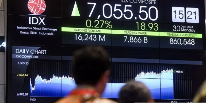 IHSG Menguat 0,8% di Sesi I, Optimisme Pasar Saham Indonesia