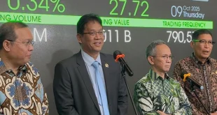 IHSG Tembus 8.602 di September 2025, Dorong Optimisme Ekonomi