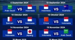 Jadwal Drawing Playoff Kualifikasi Piala Dunia 2026 Terbaru