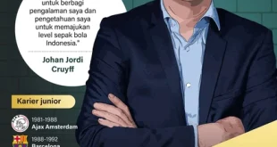Jordi Cruyff Kandidat Direktur Teknik Ajax: Dampak untuk Timnas Indonesia