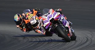 Jorge Martin MotoGP Valencia 2025: Risiko Cedera dan Pemulihan