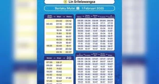 Kereta Srilelawangsa Medan-Binjai Batal 17 Perjalanan Akibat Banjir
