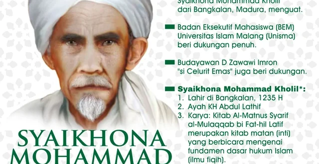 Kiai Syaikhona Kholil Bangkalan Resmi Pahlawan Nasional 2025