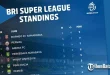 Klasemen Super League: Persib Menang Telak 4-1 atas Borneo FC