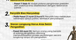 KUHAP Baru Disahkan: Protokol Ketat dan Pengawasan Operasi Aparat Federal