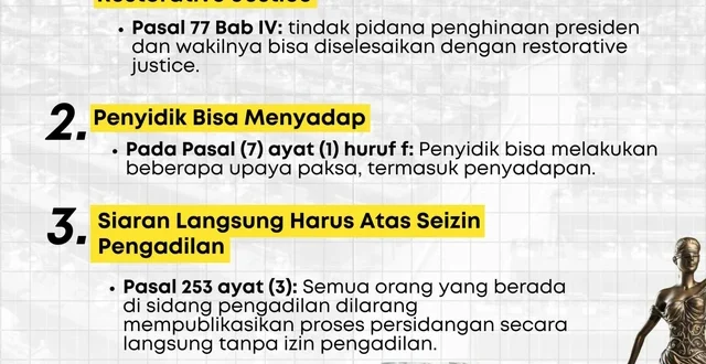 KUHAP Baru Disahkan: Protokol Ketat dan Pengawasan Operasi Aparat Federal