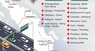 Menteri PU Belum Putuskan Diskon Tarif Tol Libur Nataru 2024