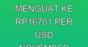 Nilai Tukar Rupiah Menguat ke Rp16.701 per USD November 2025