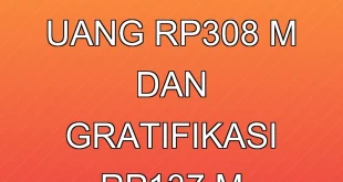 Nurhadi Didakwa Cuci Uang Rp308 M dan Gratifikasi Rp137 M Terbaru