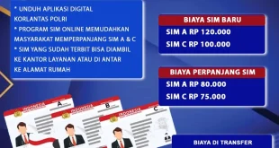 Peluncuran Aplikasi Korlantas Perpanjang SIM & STNK Online