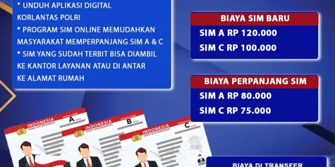 Peluncuran Aplikasi Korlantas Perpanjang SIM & STNK Online