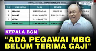 Pembayaran Gaji MBG Segera Diselesaikan BGN Pasca Putusan MA