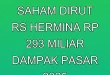 Pembelian Saham Dirut RS Hermina Rp 29,3 Miliar, Dampak Pasar 2025