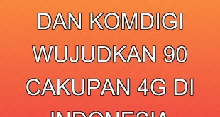 Pemerintah dan Komdigi Wujudkan 90% Cakupan 4G di Indonesia