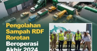 Penurunan Kapasitas RDF Rorotan 1000 Ton: Dampak & Kebijakan DKI