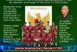 Perkembangan Timnas Indonesia U-17 Jelang Piala Dunia 2025