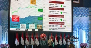 Pertumbuhan IHSG 16,83% di ASEAN, Dampak & Analisis 2025