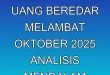 Pertumbuhan Uang Beredar Melambat Oktober 2025: Analisis Mendalam