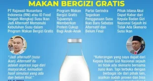 Program MBG Lampung Utara: Keamanan Susu BGN Teruji Aman