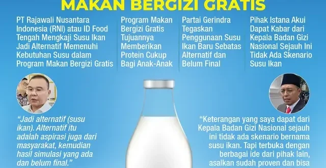 Program MBG Lampung Utara: Keamanan Susu BGN Teruji Aman