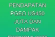Proyeksi Pendapatan PGEO US$450 Juta dan Dampak Ekonomi 2026