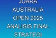 Putri KW Juara Australia Open 2025: Analisis Final & Strategi Kemenangan