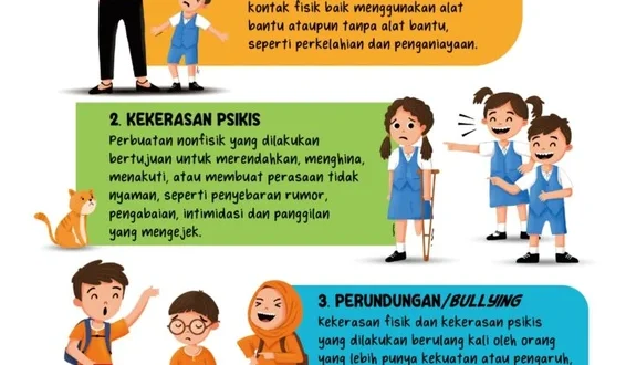 Regulasi Anti-Bullying Sekolah Rampung Desember 2025