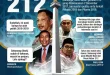 Reuni Akbar 212 di Monas: Panitia Resmi Undang Prabowo